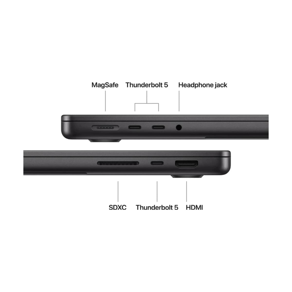 MacBook Pro 14-inch, Space Black,Model A3426,APPLE M5 PRO, 15C CPU, 16C GPU,24GB unified memory,70W USB-C Power Adapter,1TB SSD storage,3x TB5, HDMI, SDXC, MagSafe 3, Touch ID,XDR display,Standard display,Force Touch Trackpad, KEYBOARD-INT