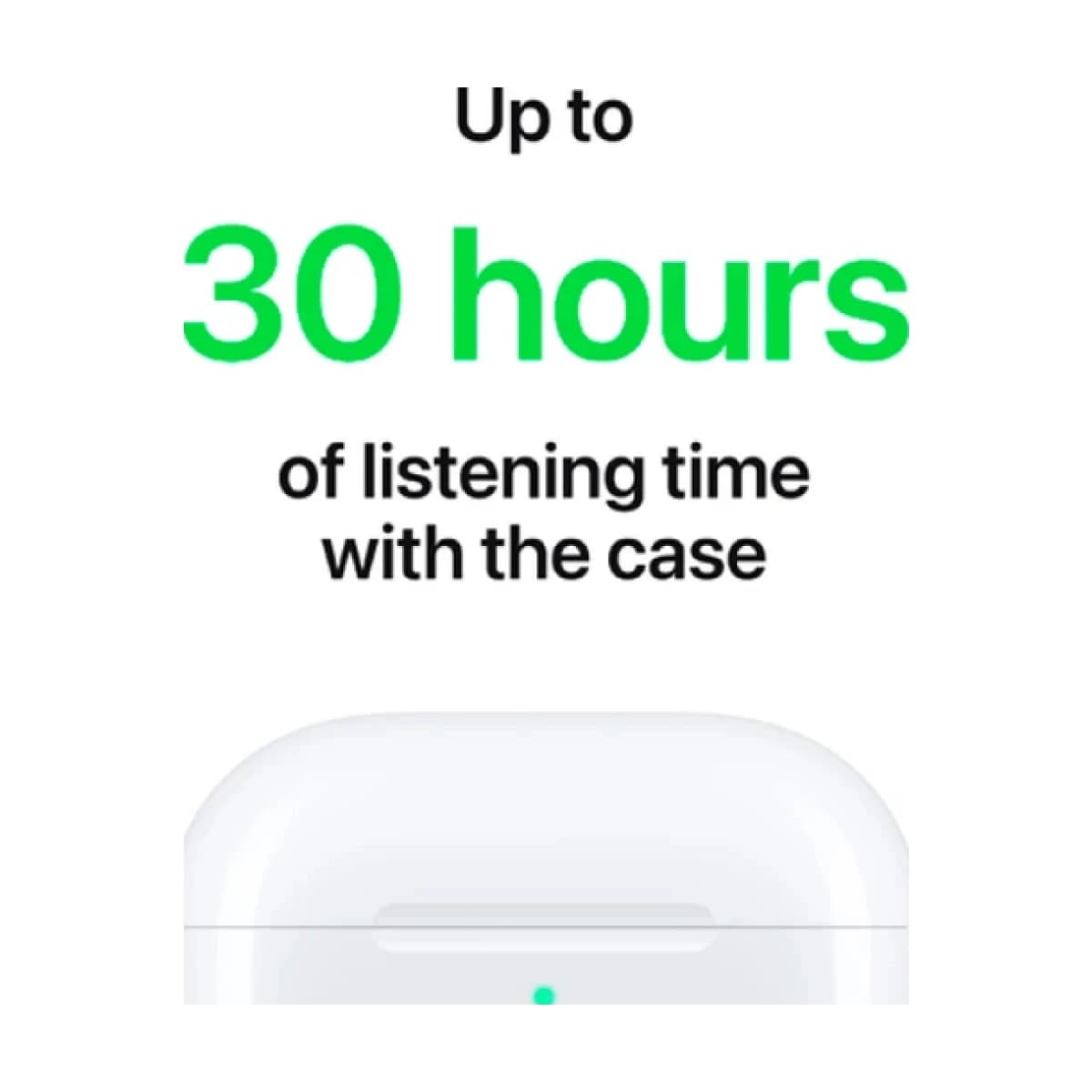 AirPods 4,Model A3050 A3053 A3058