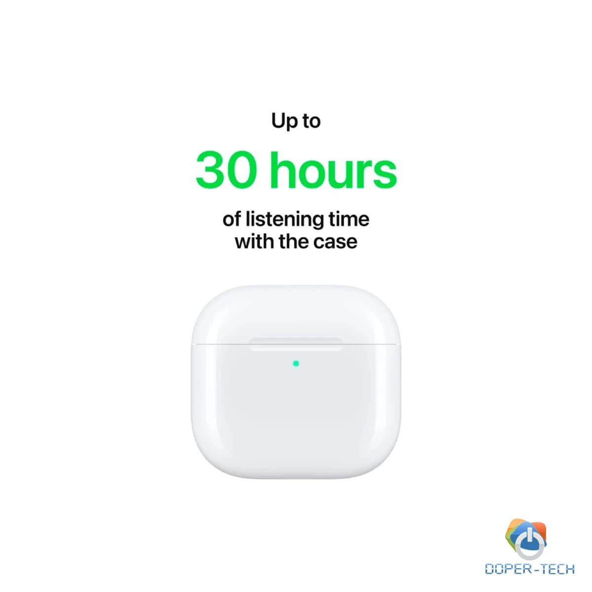 AirPods 4 with Active Noise Cancellation,Model A3055 A3056 A3059