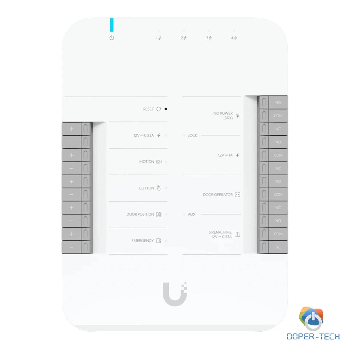 UA-Hub-Door