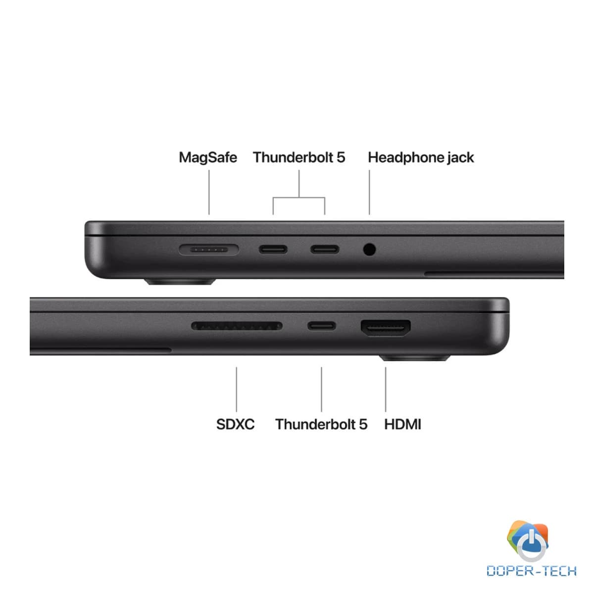 MacBook Pro 16-inch, Space Black, Model A3429,APPLE M5 MAX, 18C CPU, 32C GPU,36GB unified memory,140W USB-C Power Adapter,2TB SSD storage,3x TB5, HDMI, SDXC, MagSafe 3,Touch ID,XDR display,Standard display,Force Touch Trackpad, KEYBOARD-INT