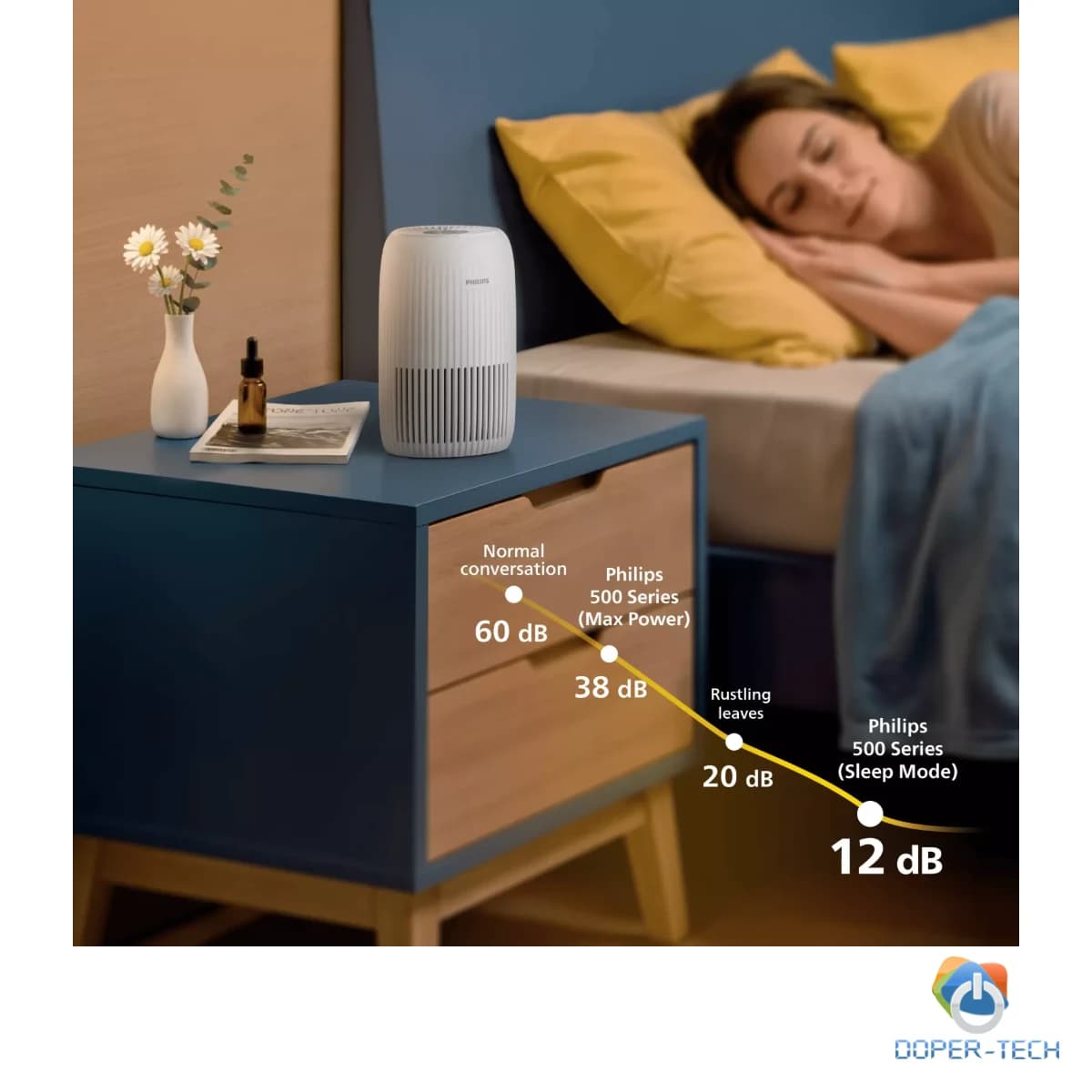 PHILIPS Pročišćivač zraka AC0520/10