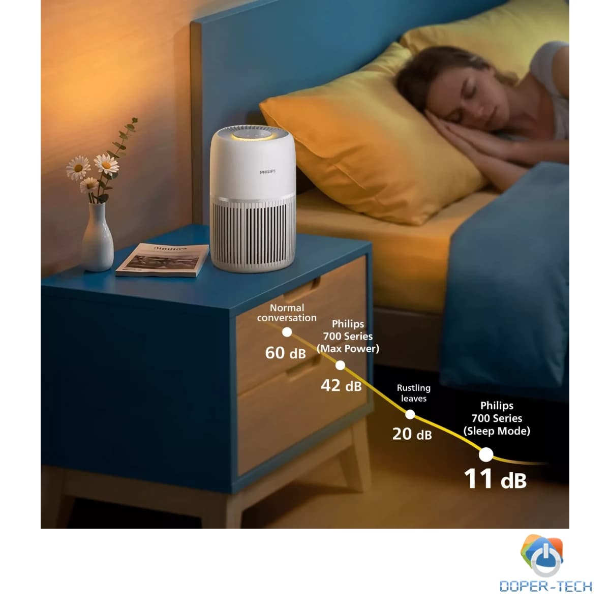 PHILIPS Pročišćivač zraka AC0720/10