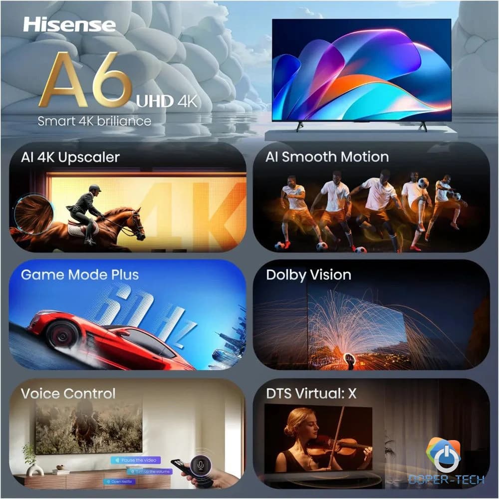 Glavne funkcije Hisense A6S: AI 4K Upscaler, Game Mode Plus, Dolby Vision, DTS Virtual:X