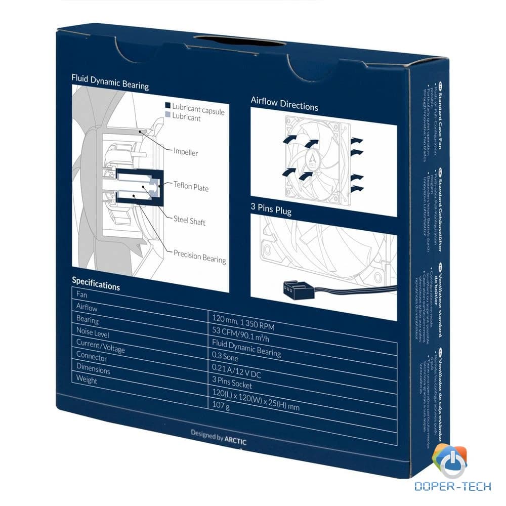 Ventilator za kućište – slika 4